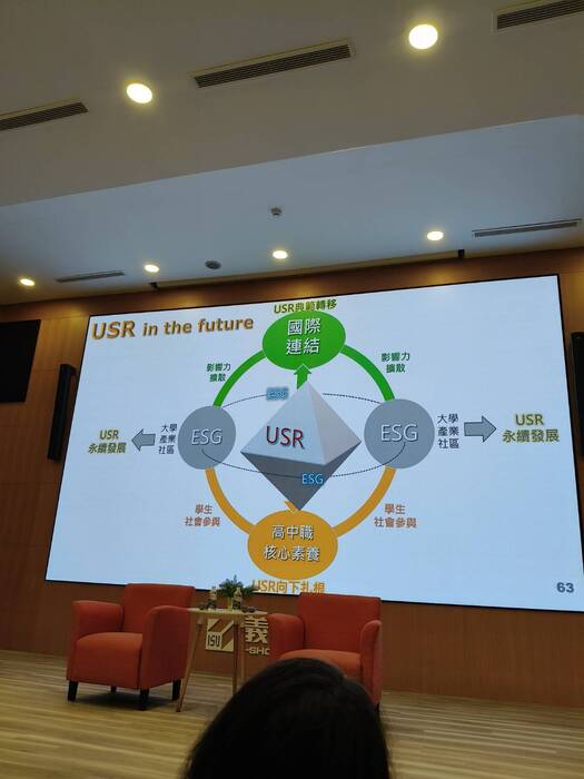 USR人才培育與國際鏈結交流講座圖片