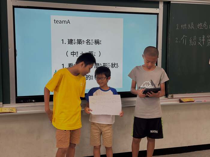 【✨ 朱雀領航‧永港飛揚：當捷克教育見習教案，遇上永港國小的夏日驚喜！✨】圖片
