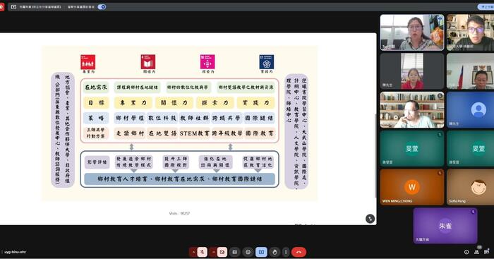 【國際連線，文化共融】圖片