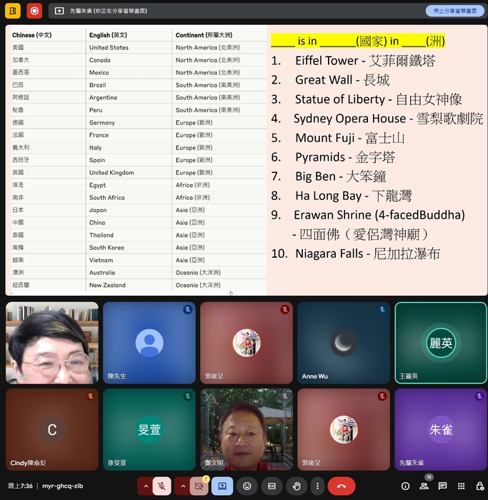 本學期的最後一堂課，我們一起度過了溫馨又充實的時光！圖片