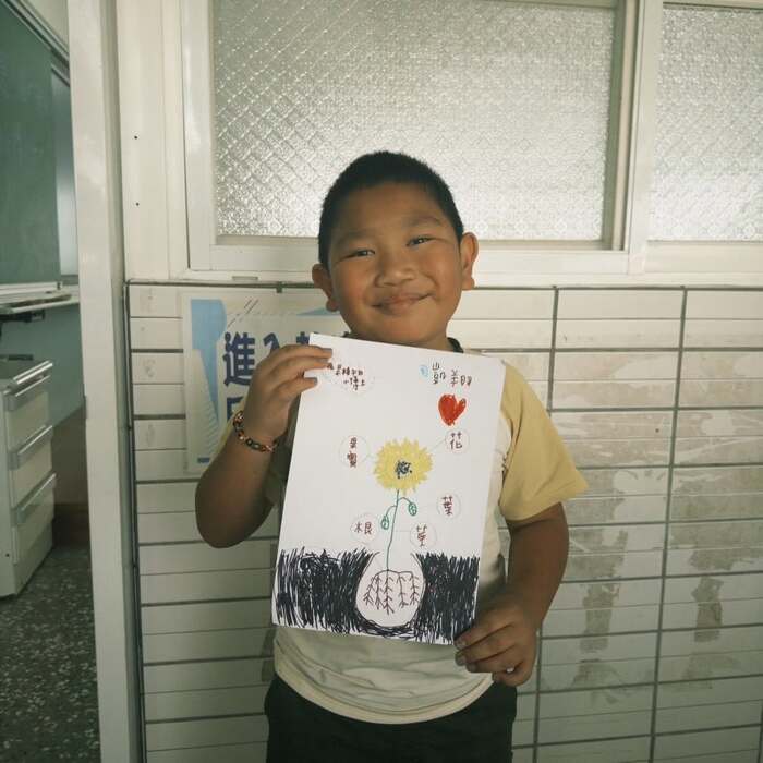 ✨ 2026夏日樂學：永港國小營隊・Day 4 實作探索與明德驚喜預告！✨】圖片