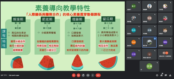 (活動快報)20210709玉光國小校定課程成果發表圖片