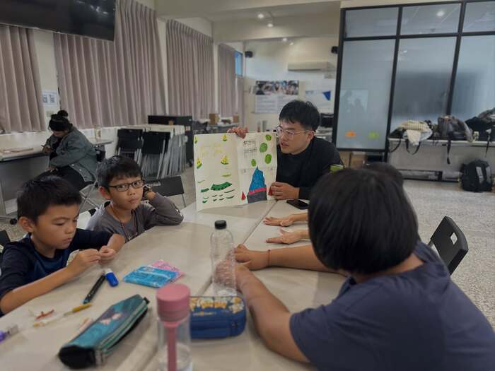 🌿朱雀先驅 USR｜期末走讀首場完成圖片