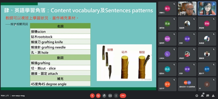 (活動快報)20210608玉光國小雙語課程設計成果線上發表圖片