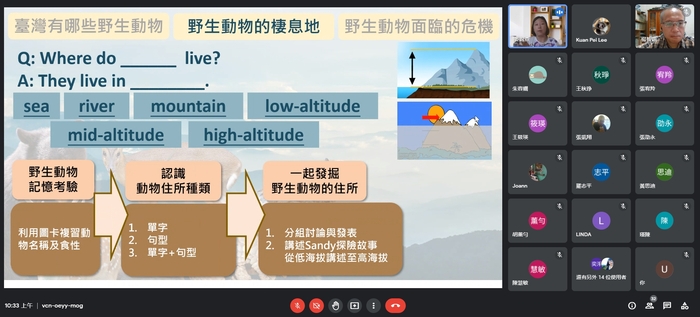 (活動快報)20210608玉光國小雙語課程設計成果線上發表圖片