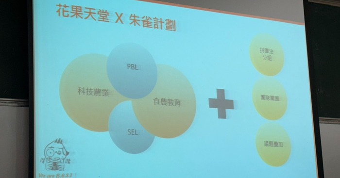 📖✨【鄉村教育行腳 x 三師共學】✨📖圖片